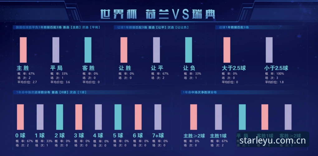 世界杯安保人员配置缩减的实用分析：从数据看国际赛事警务协作新趋势