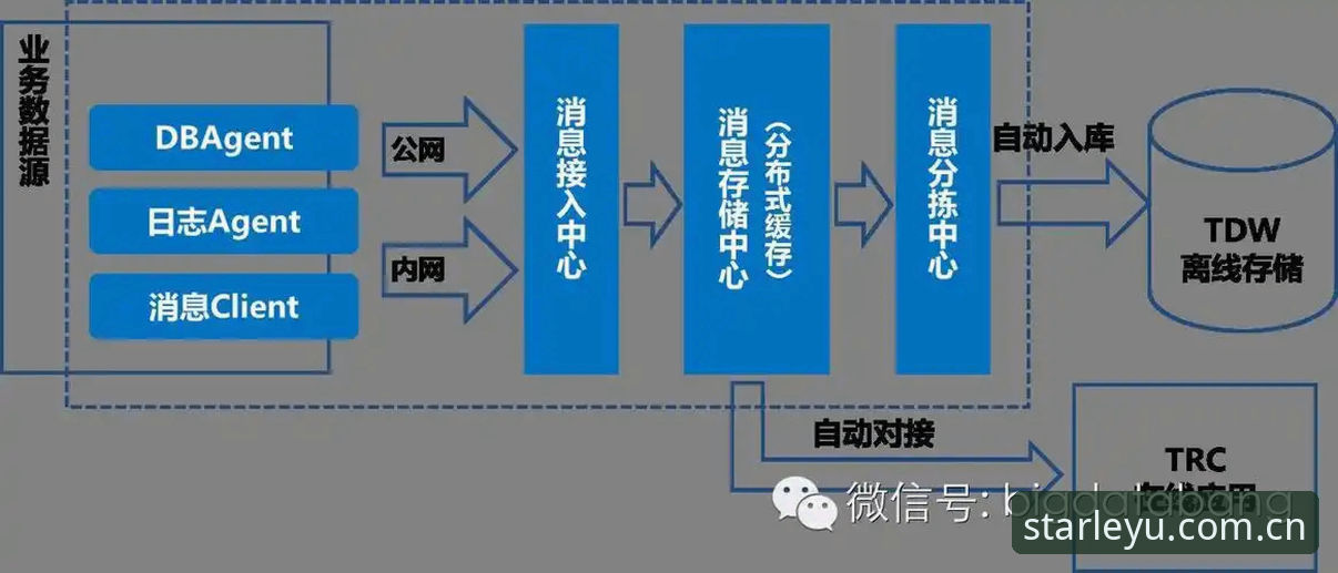 乐鱼体育实时数据安装教程 揭秘乐鱼体育实时数据安装教程:你不知道的技术细节与实战对比
