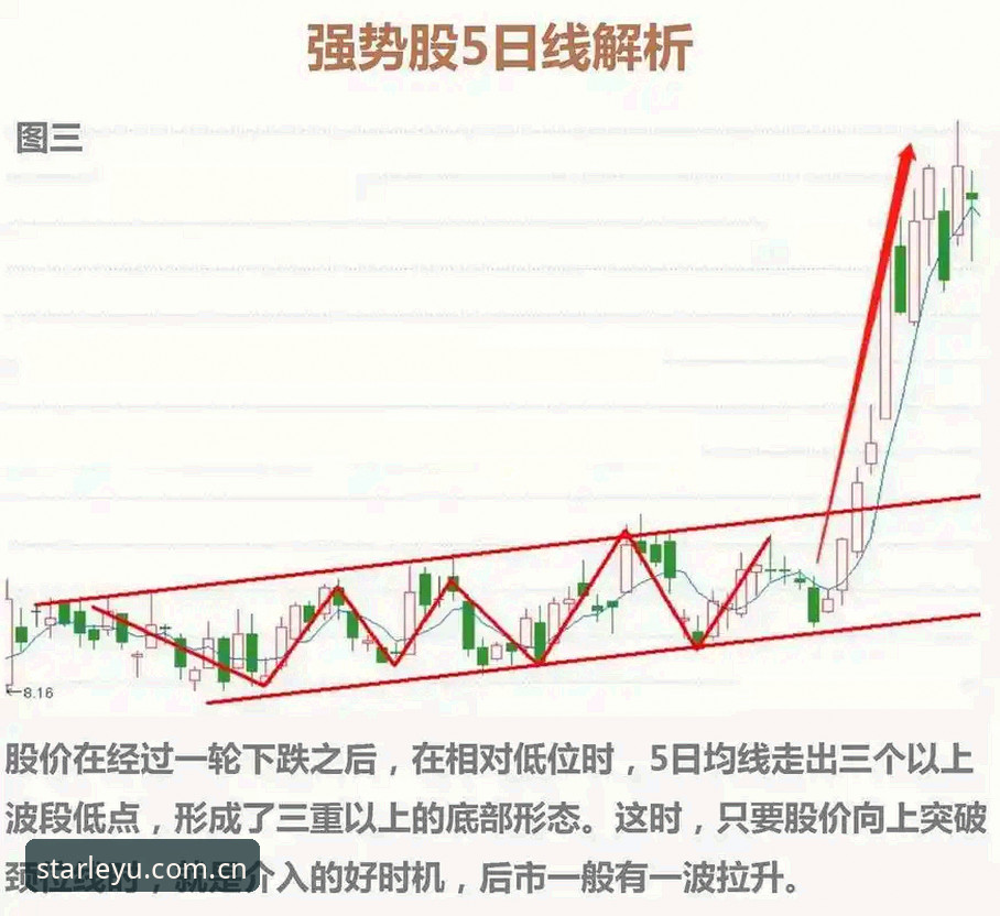 乐鱼体育注册手机版：5个提升体验的关键维度分析